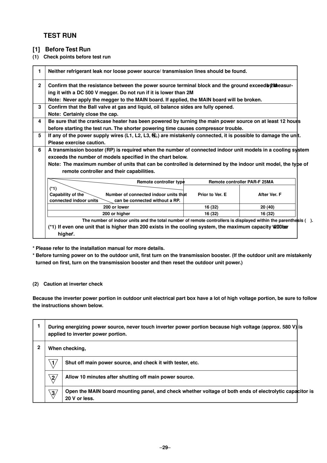 Mitsubishi Electronics PURY-P400, P500YMF-C specifications Before Test Run, Check points before test run 