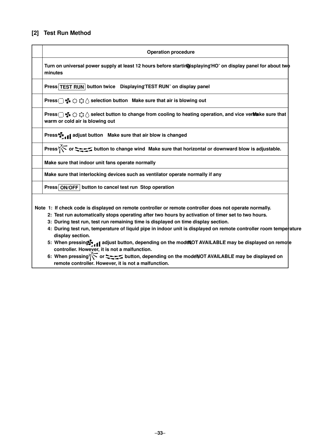 Mitsubishi Electronics PURY-P400, P500YMF-C specifications Test Run Method, Warm or cold air is blowing out 