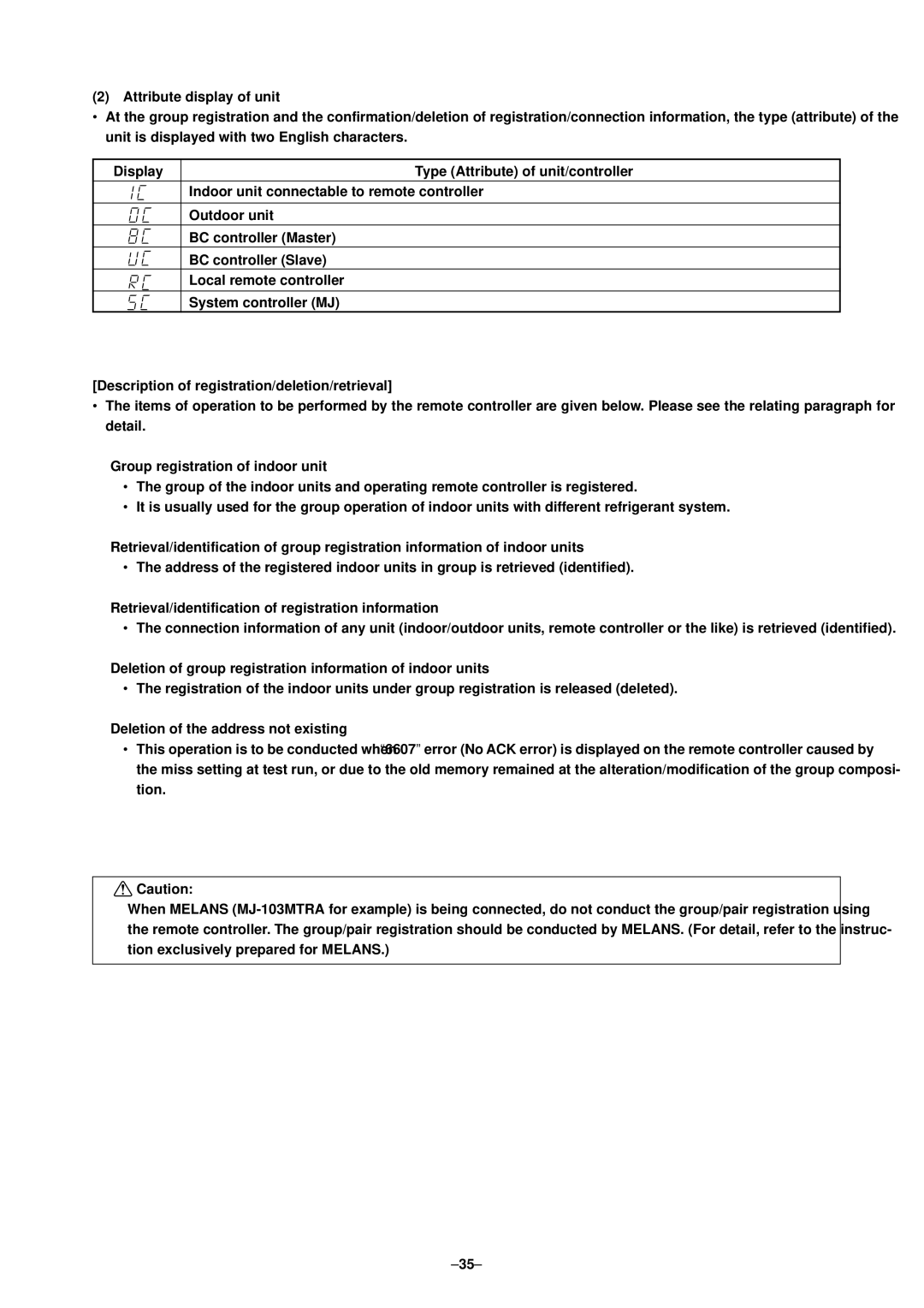 Mitsubishi Electronics PURY-P400, P500YMF-C Attribute display of unit, Description of registration/deletion/retrieval 