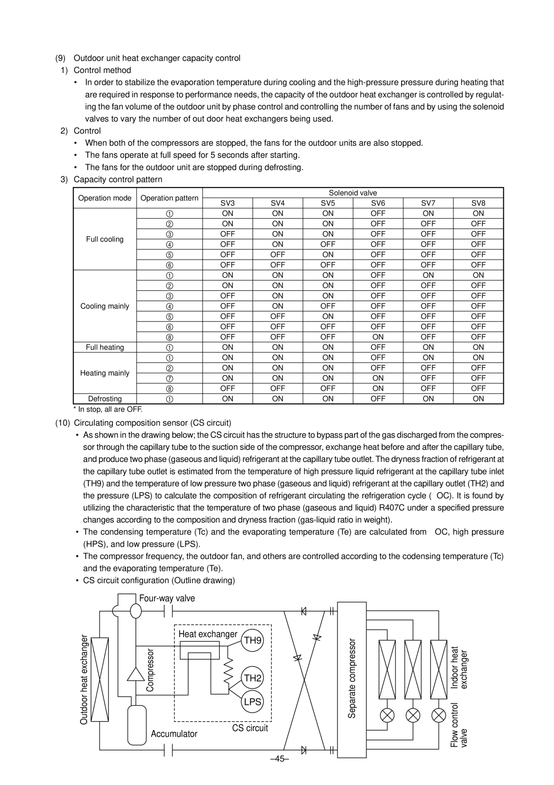 Mitsubishi Electronics PURY-P400, P500YMF-C specifications Four-way valve, Heat exchanger TH9, Accumulator CS circuit 