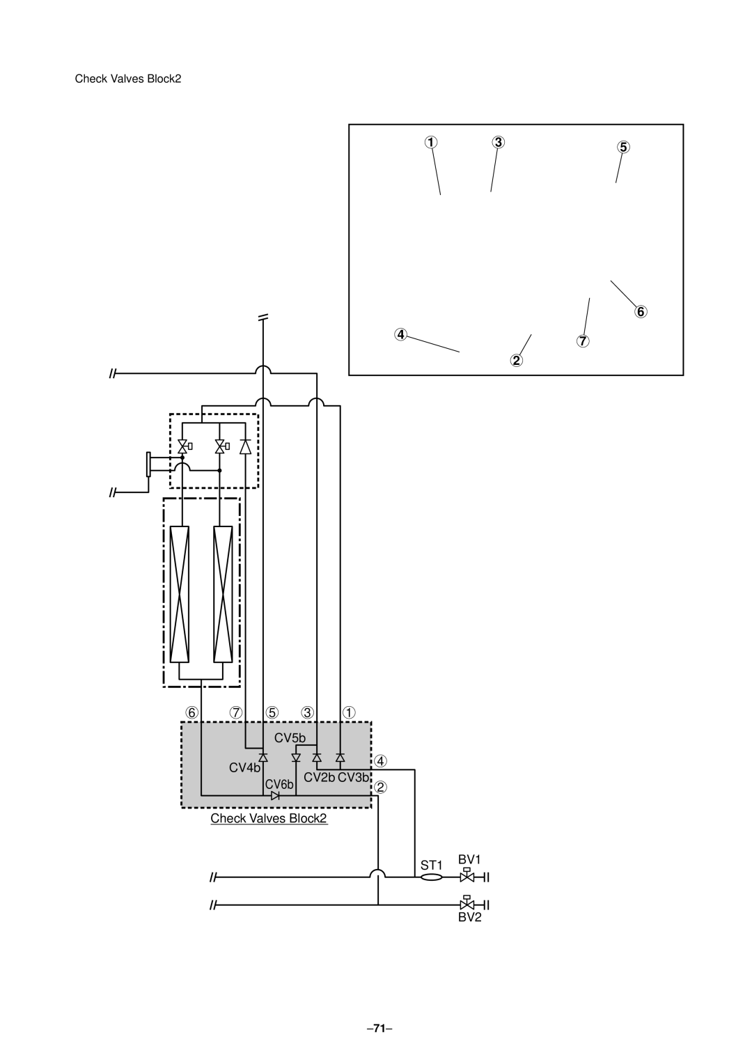 Mitsubishi Electronics PURY-P400, P500YMF-C specifications CV5b CV4b CV2b CV3b, Check Valves Block2, CV6b 