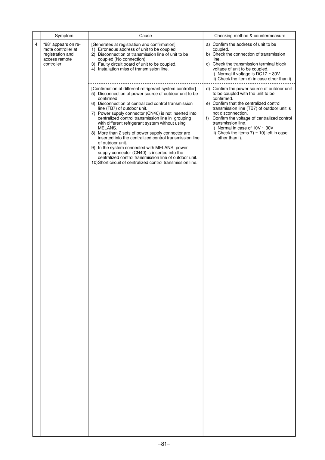 Mitsubishi Electronics PURY-P400, P500YMF-C specifications Melans, Normal in case of 10V ~ 