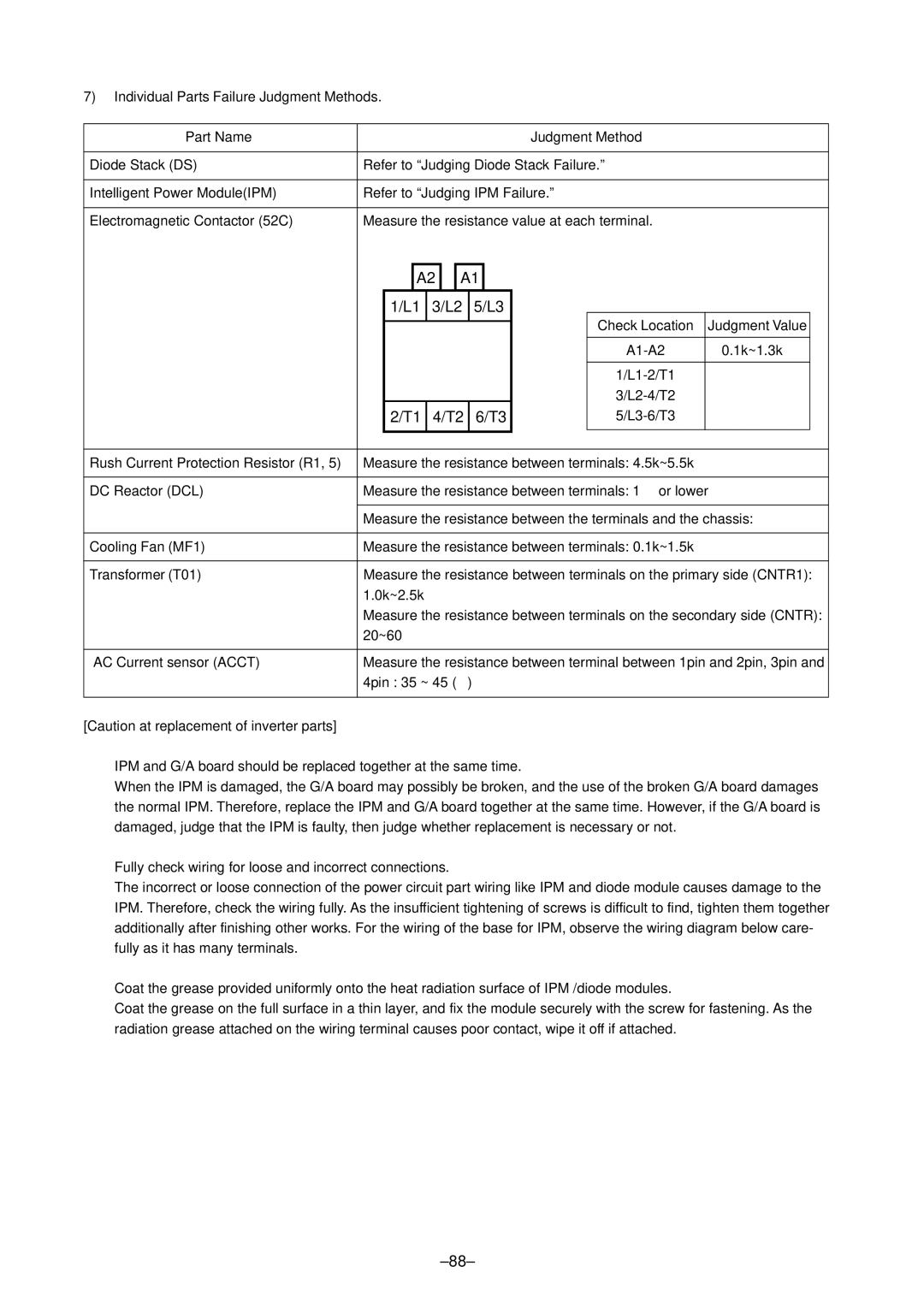 Mitsubishi Electronics P500YMF-C, PURY-P400 specifications A1-A2, 20~60Ω AC Current sensor Acct 