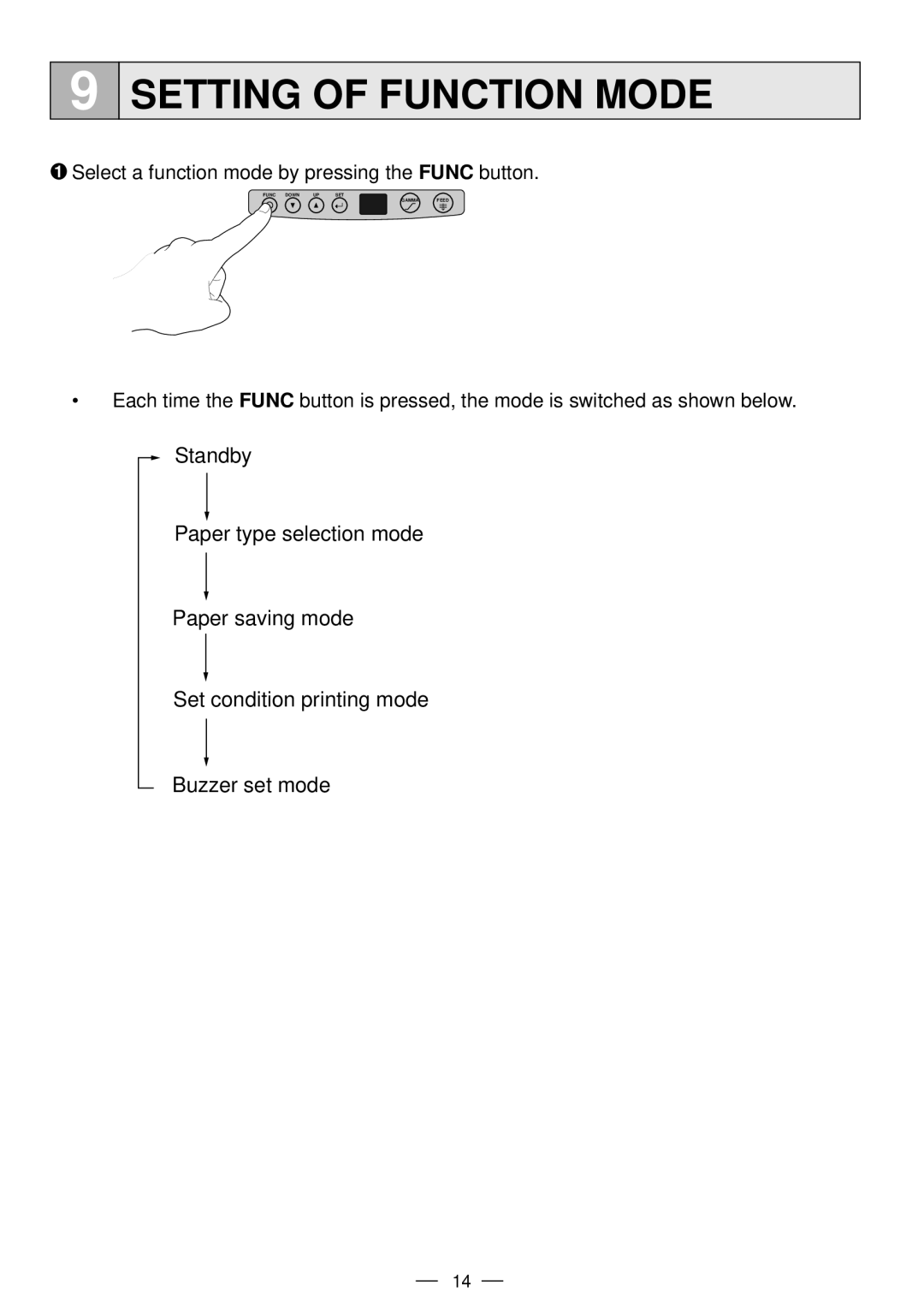 Mitsubishi Electronics P91DW operation manual Setting of Function Mode 