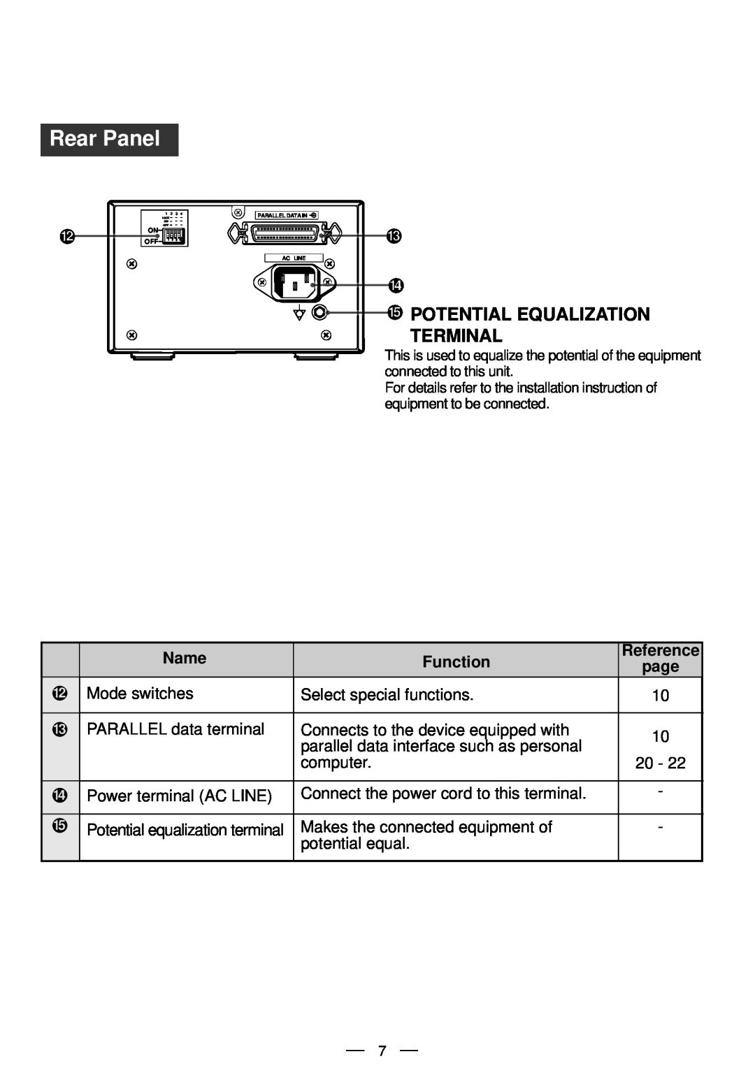 Mitsubishi Electronics P91DW operation manual Rear Panel, Potential Equalization Terminal, Name, Function, Reference, page 