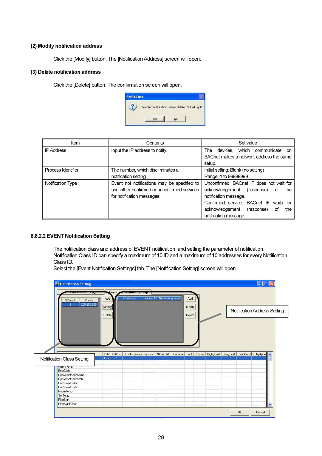 Mitsubishi Electronics PAC-YG31CDA Modify notification address, Delete notification address, Event Notification Setting 