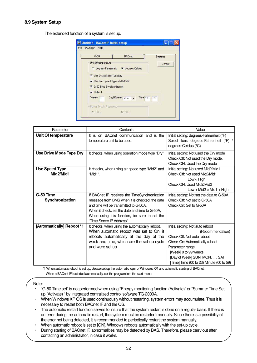 Mitsubishi Electronics PAC-YG31CDA operation manual System Setup, Unit Of temperature, Use Speed Type, Time 