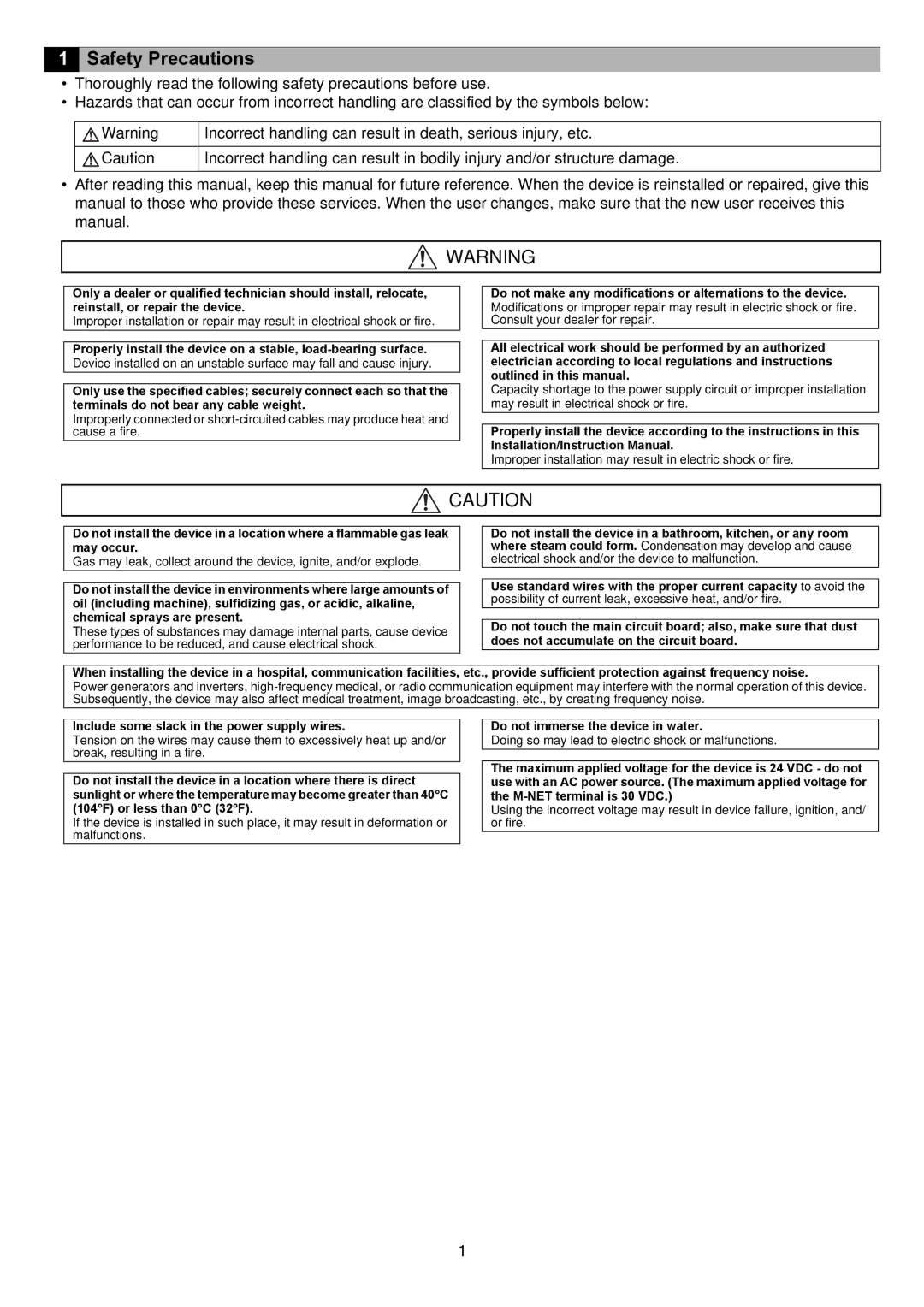 Mitsubishi Electronics PAC-YG63MCA instruction manual Safety Precautions, Include some slack in the power supply wires 