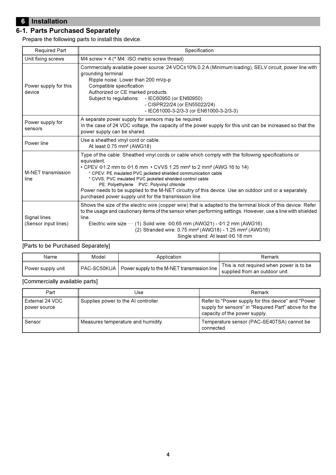 Mitsubishi Electronics PAC-YG63MCA instruction manual Installation Parts Purchased Separately 