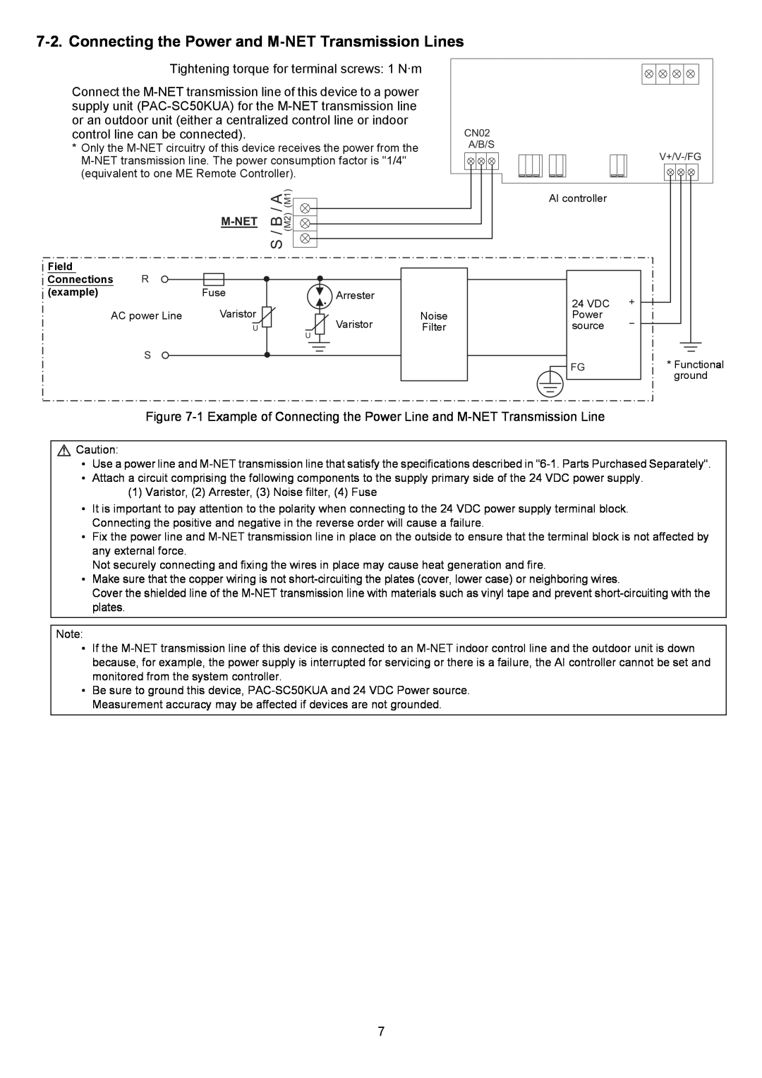 Mitsubishi Electronics PAC-YG63MCA instruction manual Connecting the Power and M-NET Transmission Lines, M-Net 