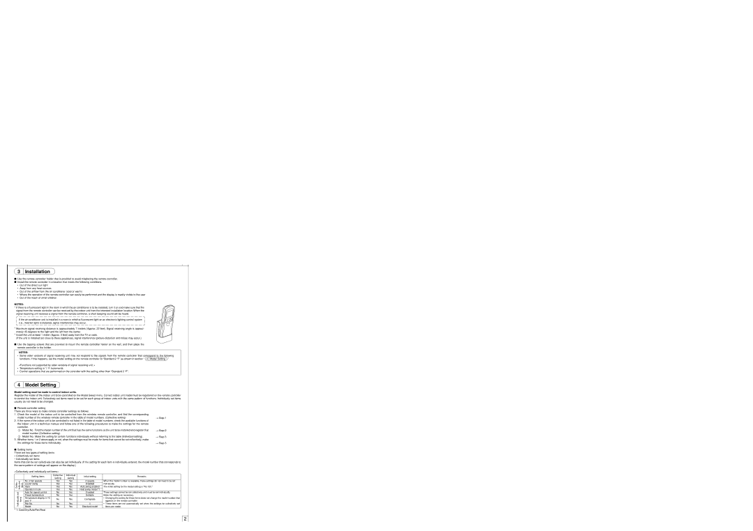 Mitsubishi Electronics PAR-FL32MA Installation, Model Setting, Model setting must be made to control indoor units 