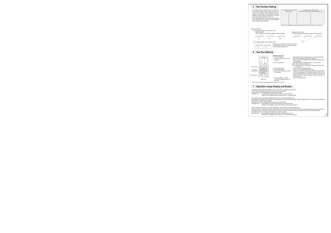 Mitsubishi Electronics PAR-FL32MA Pair Number Setting, Test Run Method, Operation Lamp Display and Buzzer 