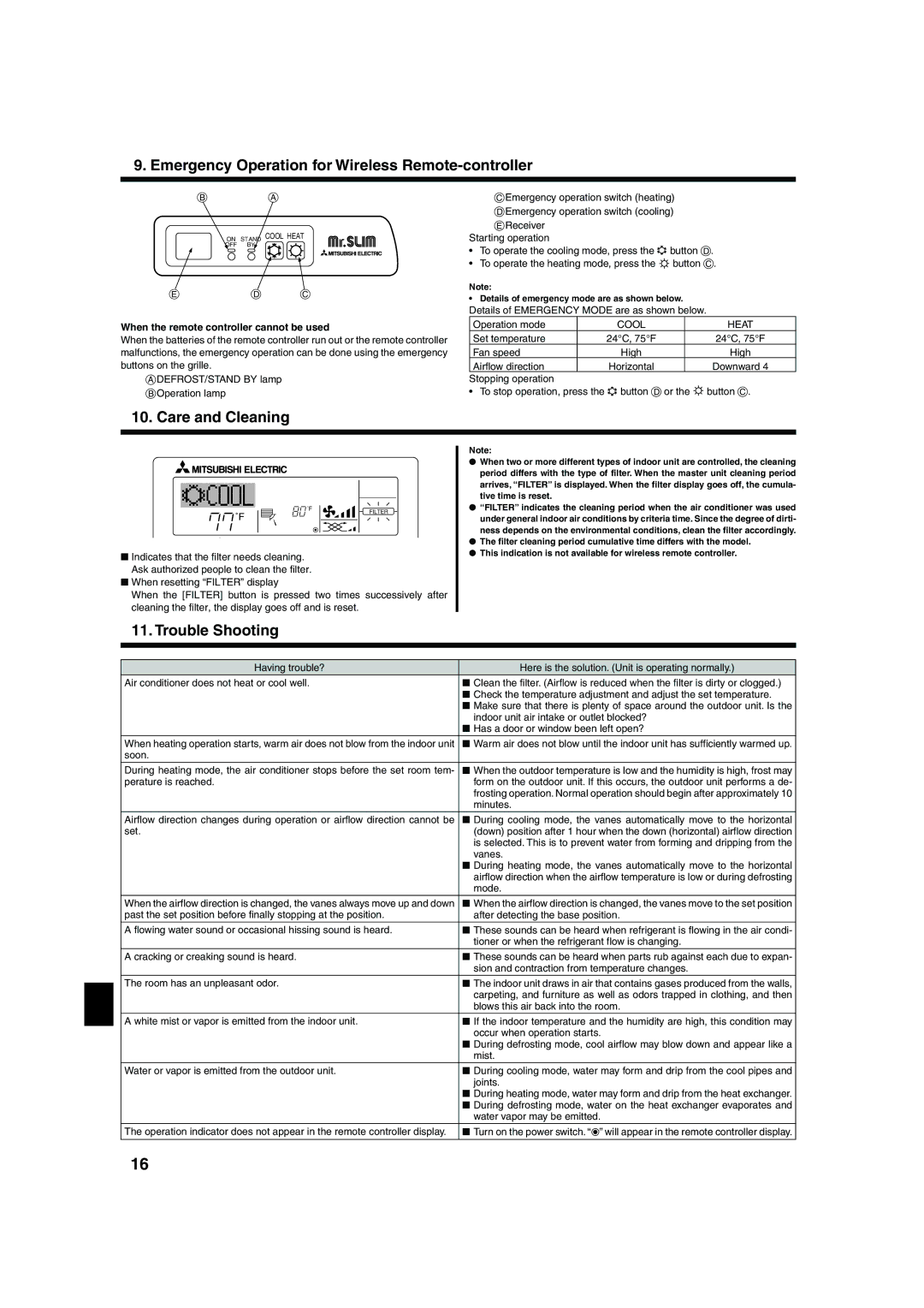 Mitsubishi Electronics PKA-AFA Emergency Operation for Wireless Remote-controller, Care and Cleaning, Trouble Shooting 