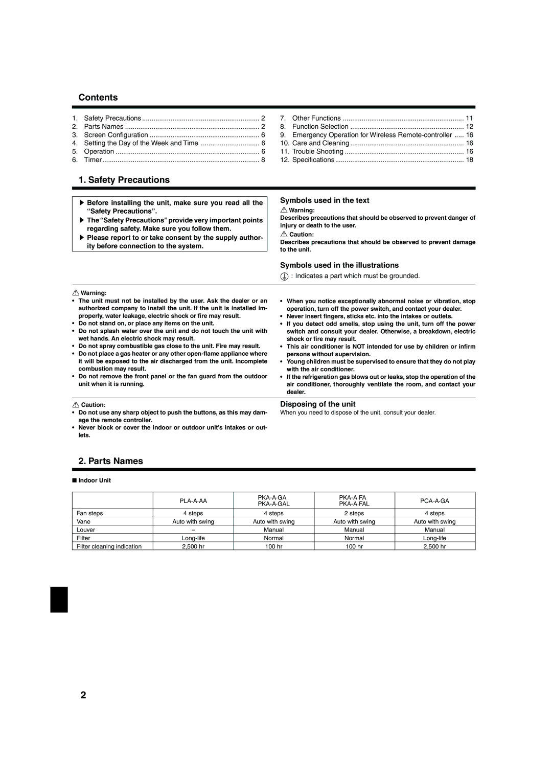 Mitsubishi Electronics PCA-AGA, PLA-AAA, PKA-AFAL, PKA-AGAL operation manual Contents, Safety Precautions, Parts Names 