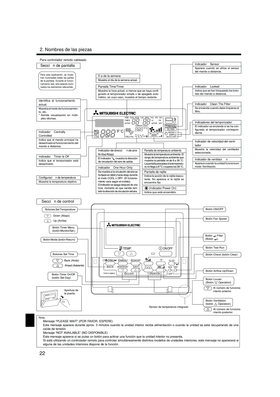 Mitsubishi Electronics PKA-AFA Sección de pantalla, Sección de control, Para controlador remoto cableado, Temp ON/OFF 