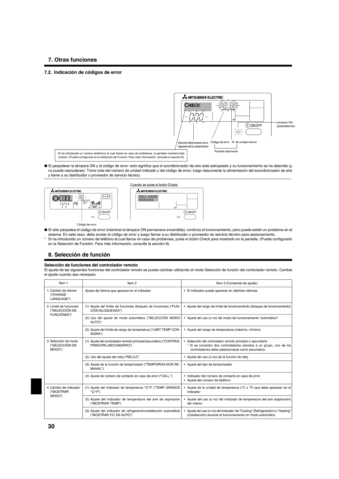 Mitsubishi Electronics PCA-AGA, PLA-AAA, PKA-AFAL, PKA-AGAL Selección de función, Indicación de códigos de error 