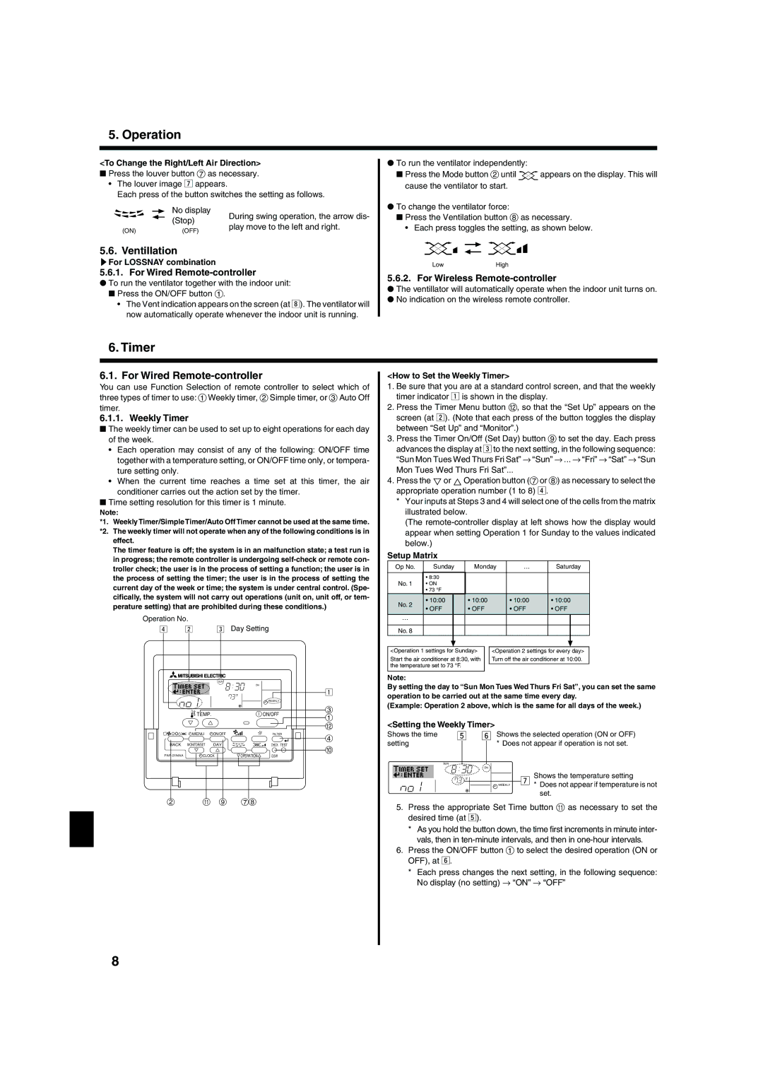 Mitsubishi Electronics PCA-AGA, PLA-AAA, PKA-AFAL, PKA-AGAL Timer, Ventillation, For Wired Remote-controller 