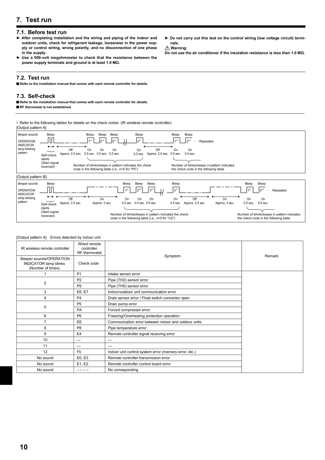 Mitsubishi Electronics PCA-A.KA4 installation manual Test run, Before test run, Self-check, Output pattern B 