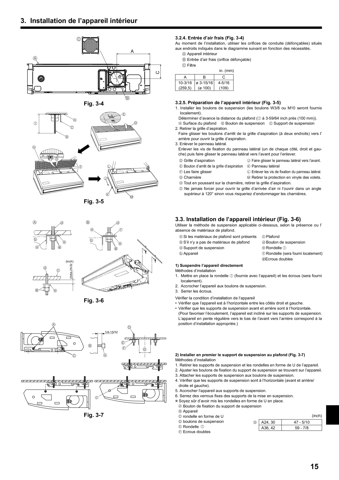 Mitsubishi Electronics PCA-A.KA4 installation manual Installation de l’appareil intérieur Fig, Entrée d’air frais Fig 