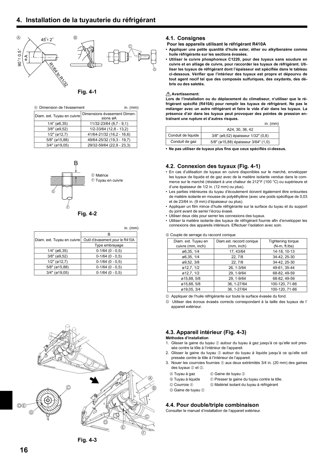 Mitsubishi Electronics PCA-A.KA4 Installation de la tuyauterie du réfrigérant, Consignes, Connexion des tuyaux Fig 