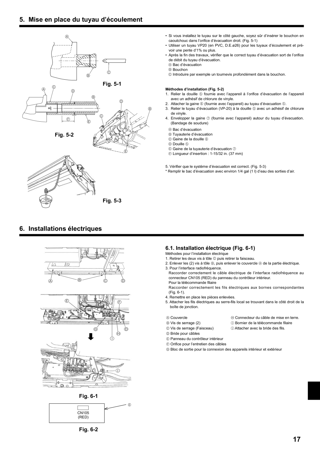 Mitsubishi Electronics PCA-A.KA4 installation manual Mise en place du tuyau d’écoulement, Installations électriques 