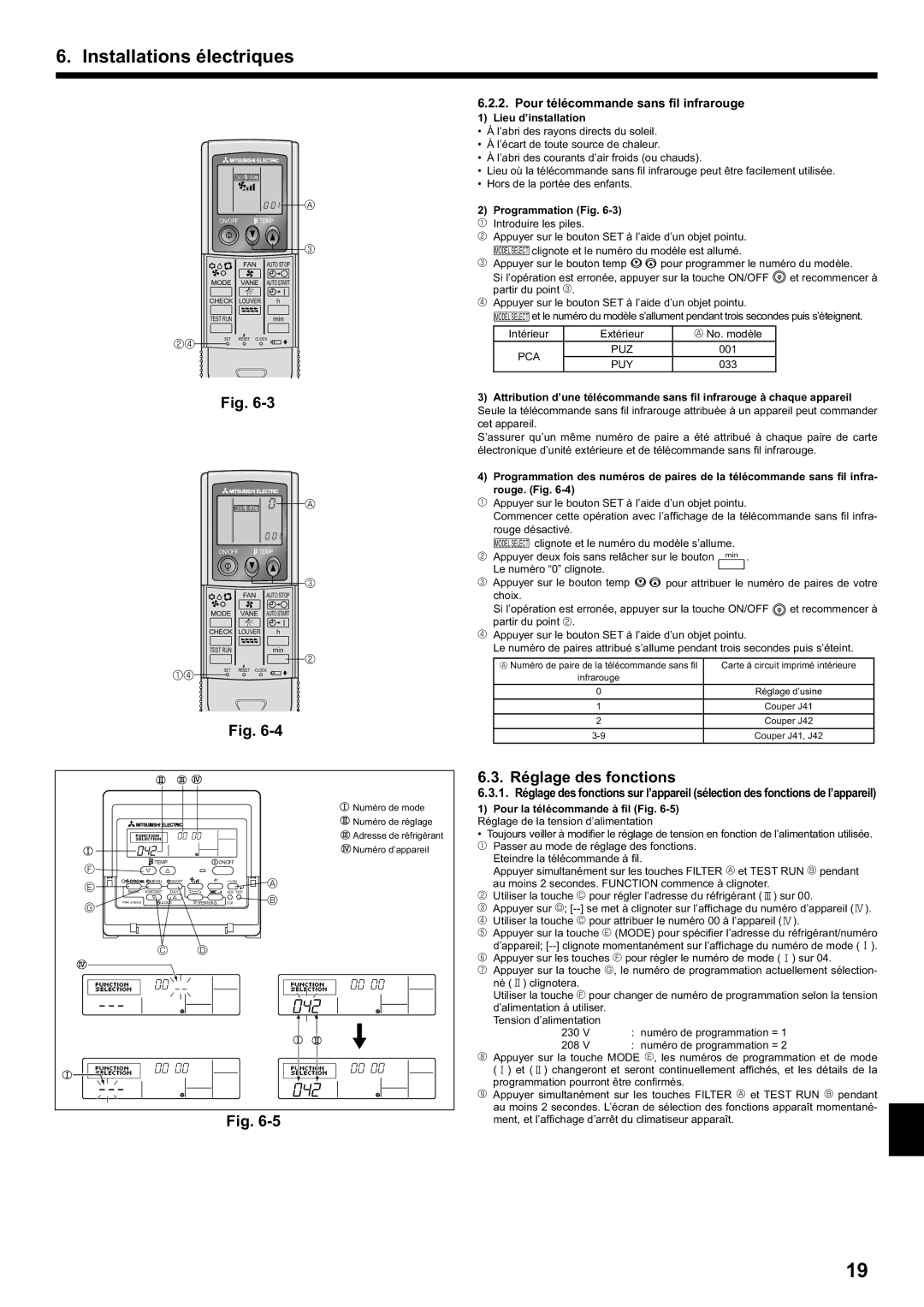 Mitsubishi Electronics PCA-A.KA4 Réglage des fonctions, Pour télécommande sans ﬁl infrarouge, Lieu d’installation 