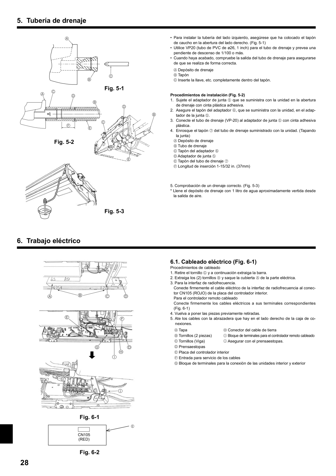 Mitsubishi Electronics PCA-A.KA4 installation manual Tubería de drenaje, Trabajo eléctrico, Cableado eléctrico Fig 