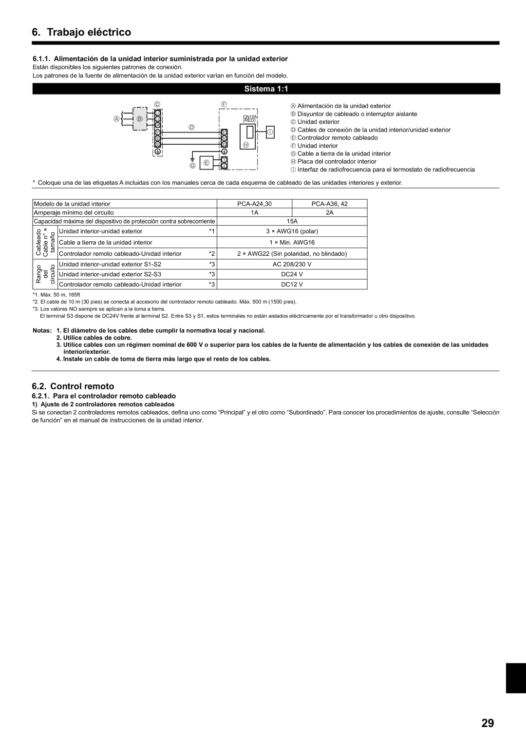 Mitsubishi Electronics PCA-A.KA4 installation manual Control remoto, Para el controlador remoto cableado 