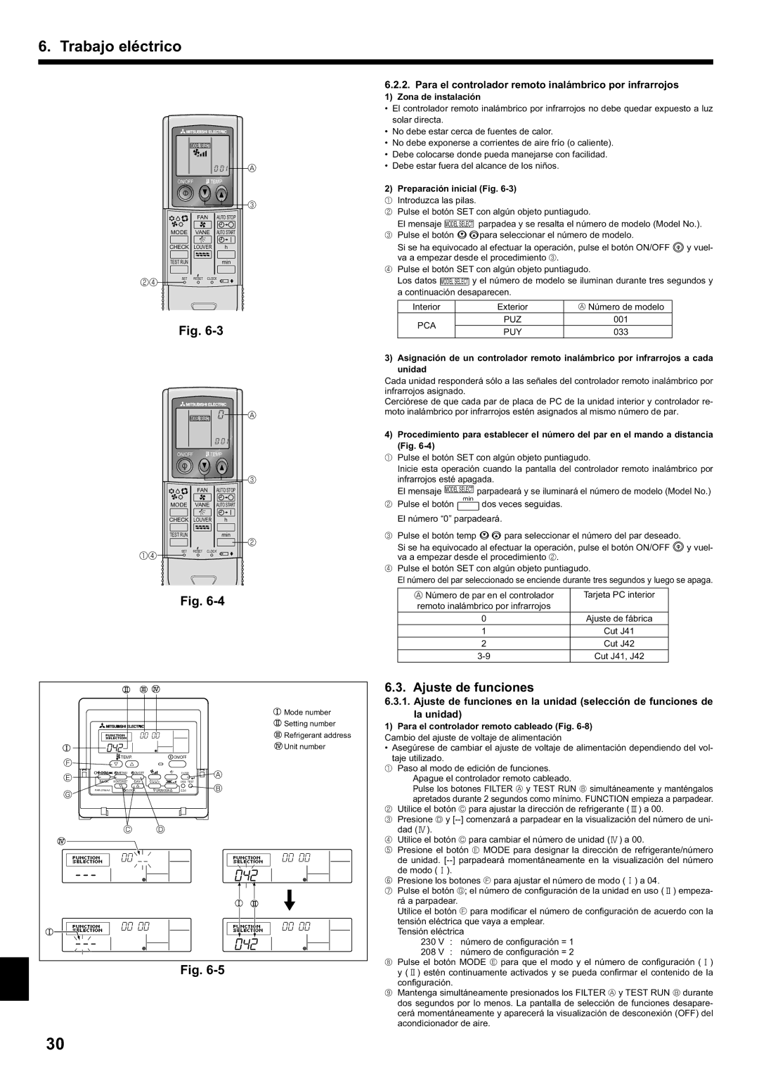 Mitsubishi Electronics PCA-A.KA4 Ajuste de funciones, Para el controlador remoto inalámbrico por infrarrojos 