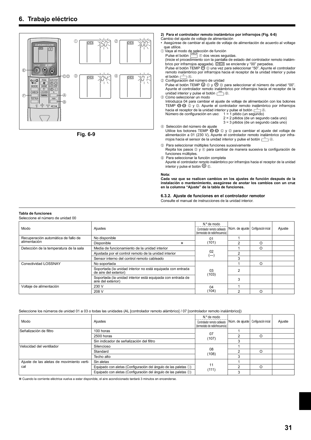 Mitsubishi Electronics PCA-A.KA4 installation manual Ajuste de funciones en el controlador remotor 