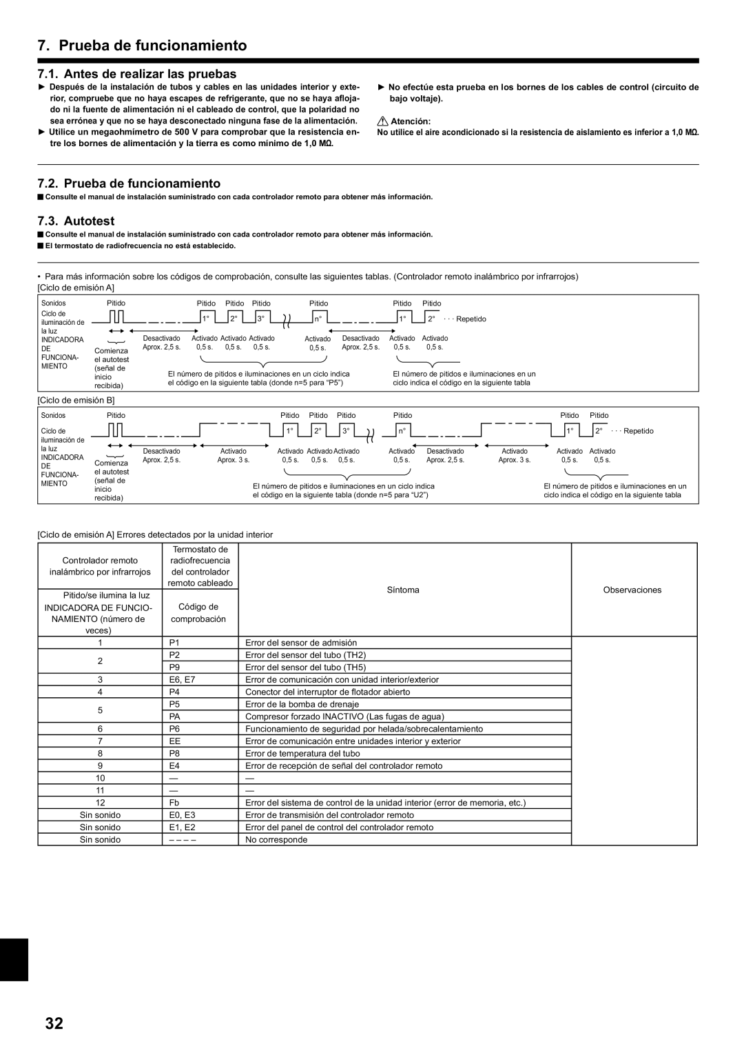 Mitsubishi Electronics PCA-A.KA4 installation manual Prueba de funcionamiento, Antes de realizar las pruebas, Autotest 