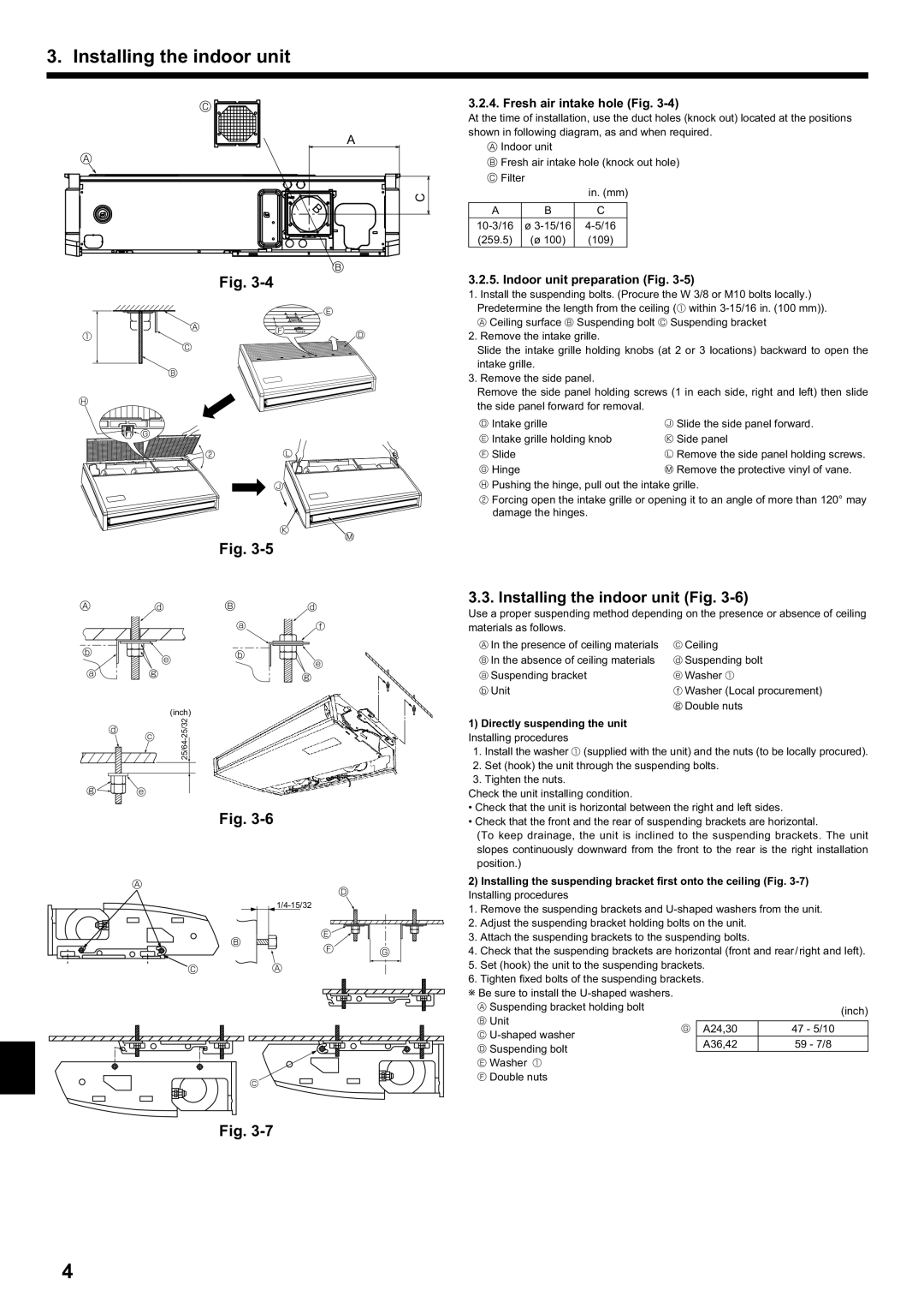 Mitsubishi Electronics PCA-A.KA4 Installing the indoor unit Fig, Fresh air intake hole Fig, Indoor unit preparation Fig 