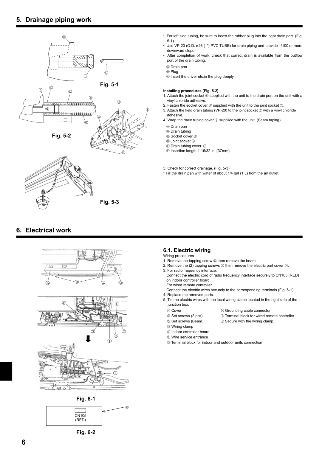 Mitsubishi Electronics PCA-A.KA4 Drainage piping work, Electrical work, Electric wiring, Installing procedures Fig 