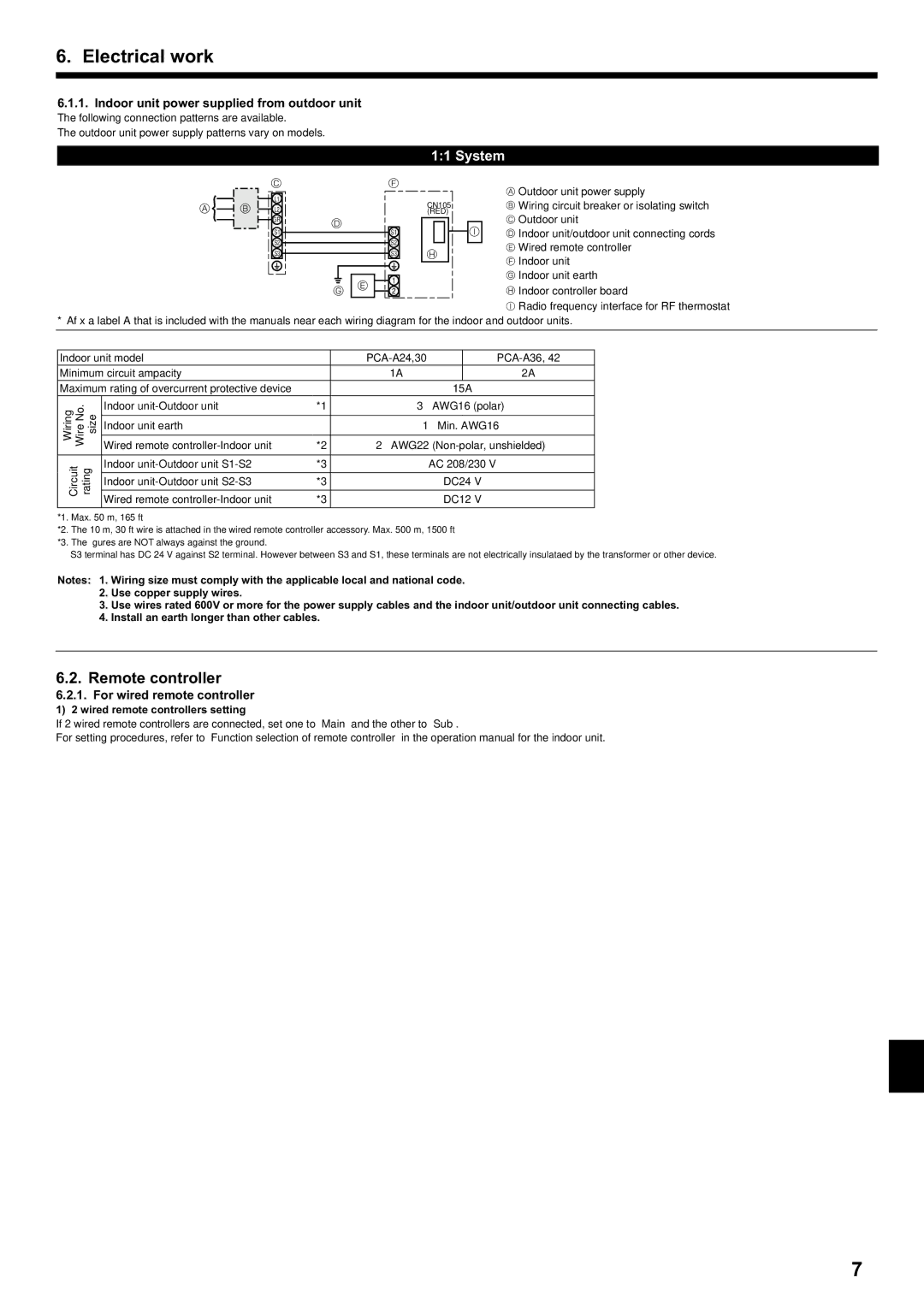 Mitsubishi Electronics PCA-A.KA4 Remote controller, For wired remote controller, Wired remote controllers setting 