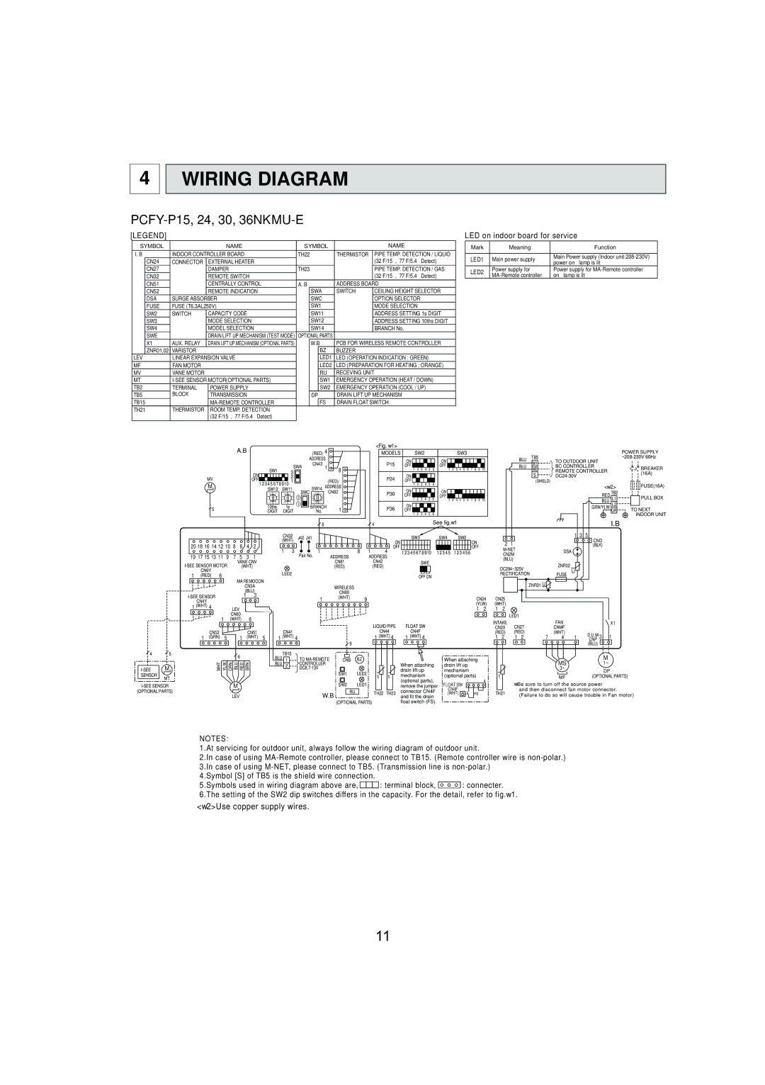 Mitsubishi Electronics PCFY-P36NKMU-E, PCFY-P15NKMU-E, PCFY-P30NKMU-E Wiring Diagram, PCFY-P15, 24, 30, 36NKMU-E 