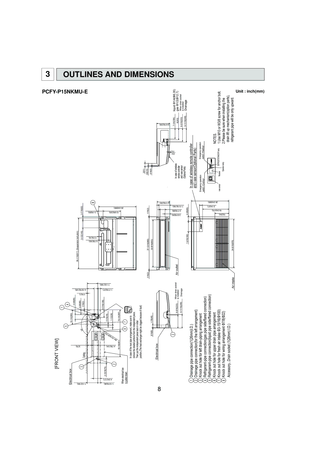 Mitsubishi Electronics PCFY-P15NKMU-E, PCFY-P30NKMU-E, PCFY-P24NKMU-E, PCFY-P36NKMU-E service manual Front View 