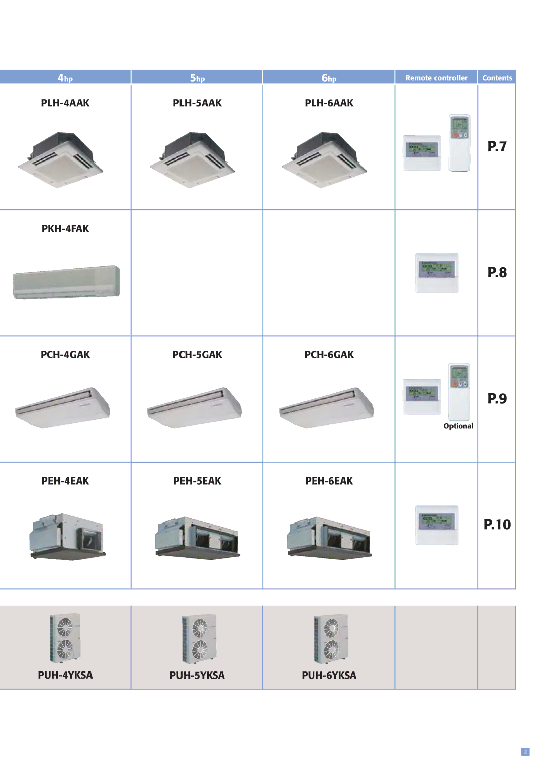 Mitsubishi Electronics PUH-2.5AKA PUH-3VKA*, PCH-3GAK, PCH-GAK, PUH-3YKA, R22 PLH-4AAK PKH-4FAK PCH-4GAK PEH-4EAK PUH-4YKSA 