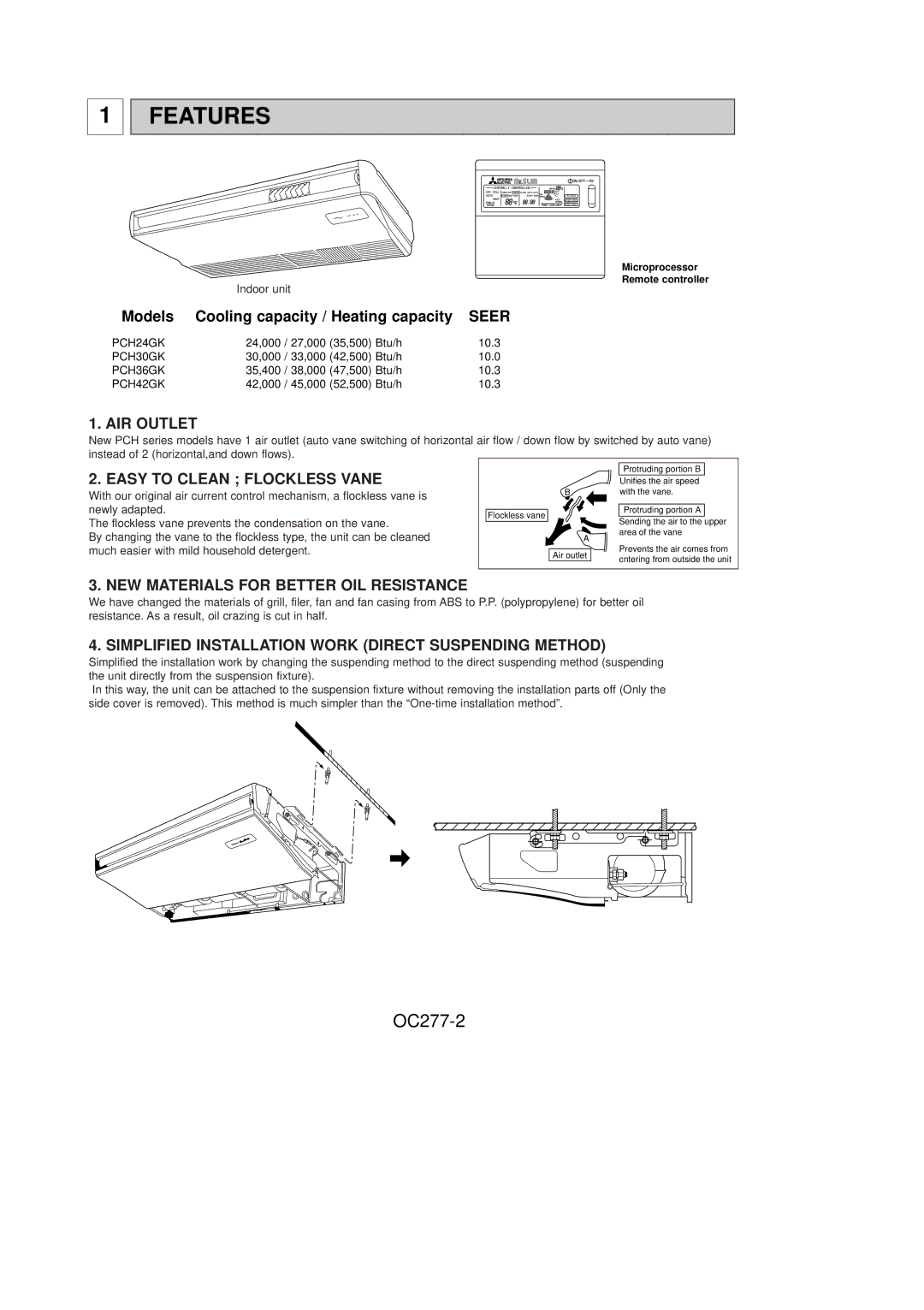 Mitsubishi Electronics PCH30GK, PCH24GK, PCH36GK, PCH42GK specifications Features, OC277-2 