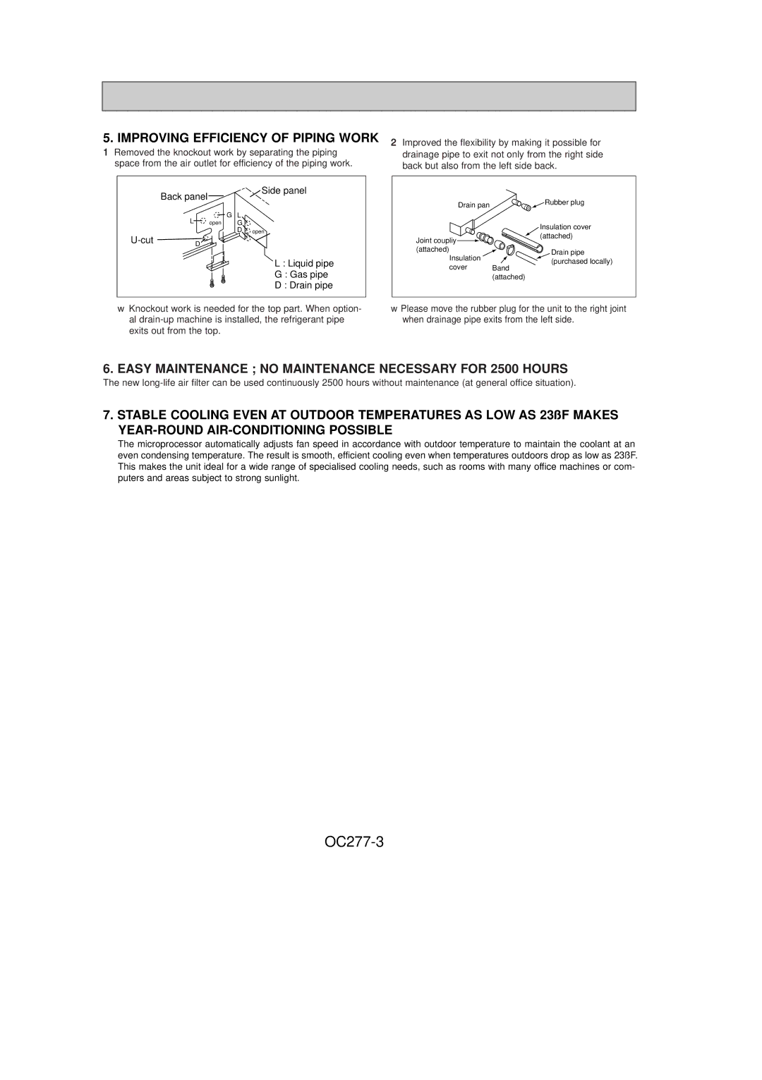 Mitsubishi Electronics PCH42GK, PCH24GK, PCH36GK, PCH30GK specifications OC277-3, Improving Efficiency of Piping Work 