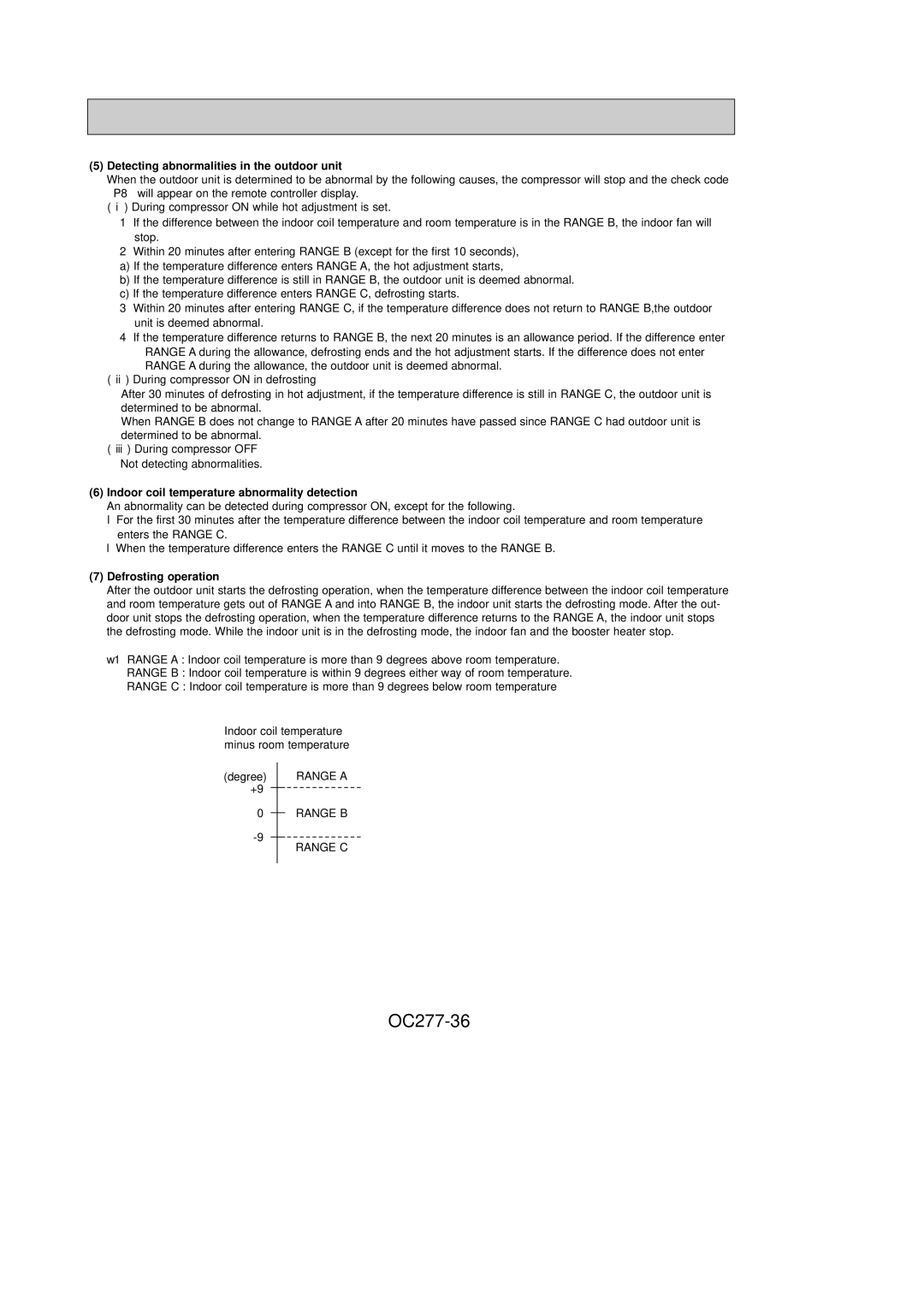 Mitsubishi Electronics PCH24GK, PCH36GK OC277-36, Indoor coil temperature abnormality detection, Defrosting operation 