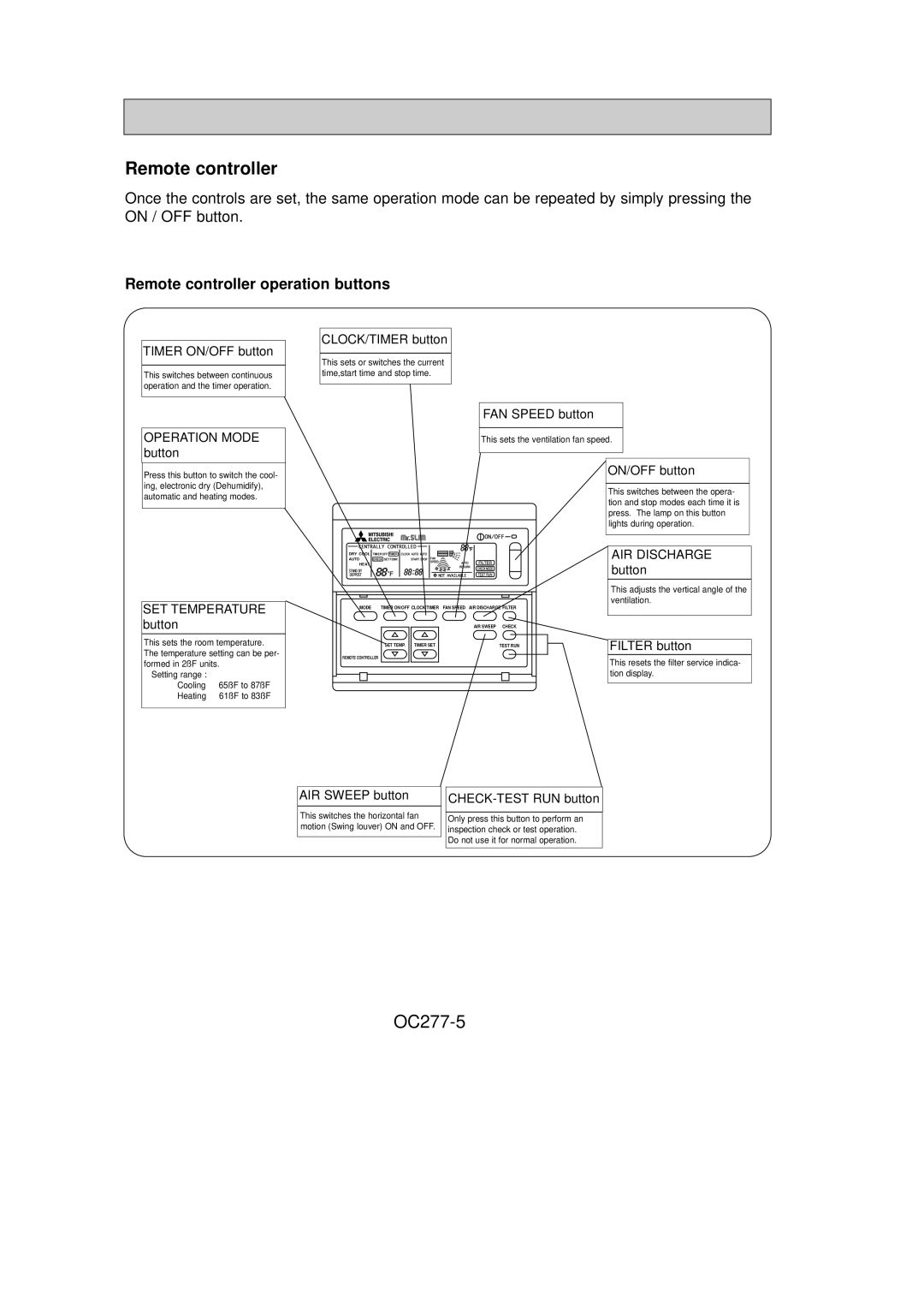 Mitsubishi Electronics PCH36GK, PCH24GK, PCH30GK, PCH42GK specifications OC277-5, Remote controller operation buttons 