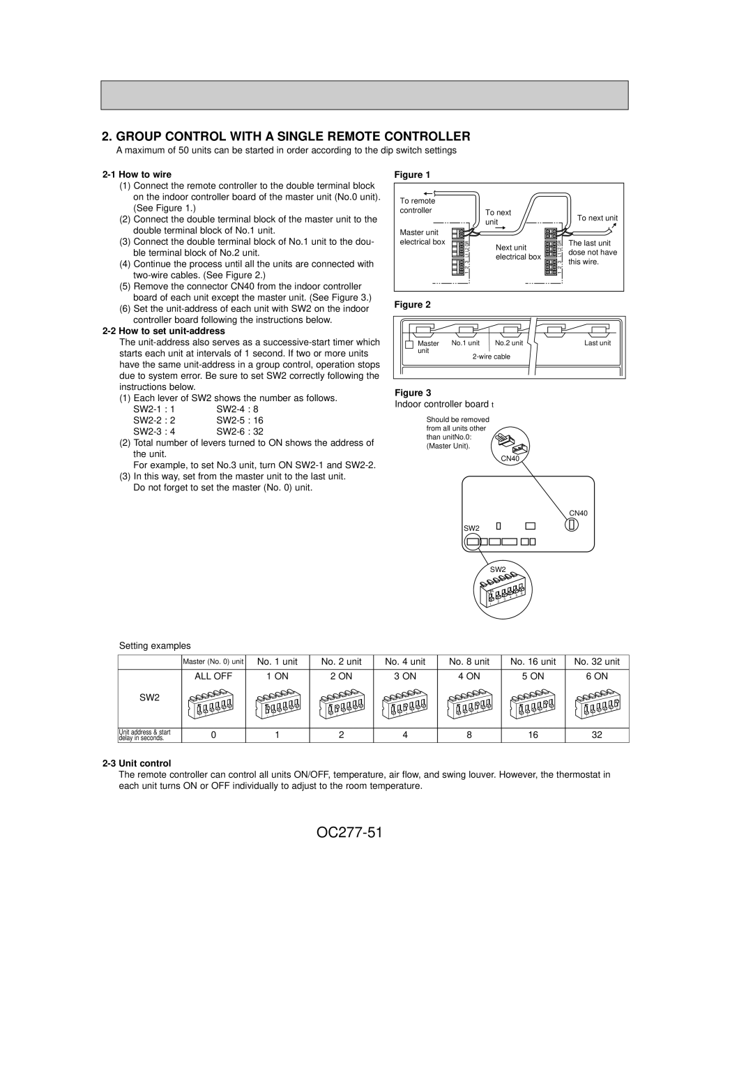 Mitsubishi Electronics PCH42GK, PCH24GK OC277-51, Group Control with a Single Remote Controller, How to wire, Unit control 