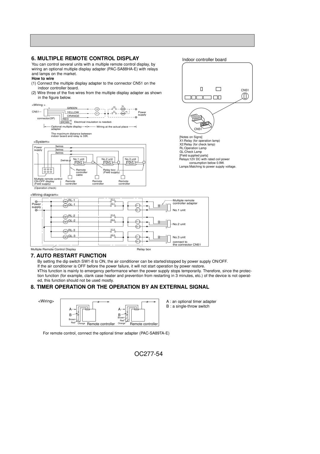 Mitsubishi Electronics PCH30GK, PCH24GK, PCH36GK, PCH42GK OC277-54, Multiple Remote Control Display, Auto Restart Function 