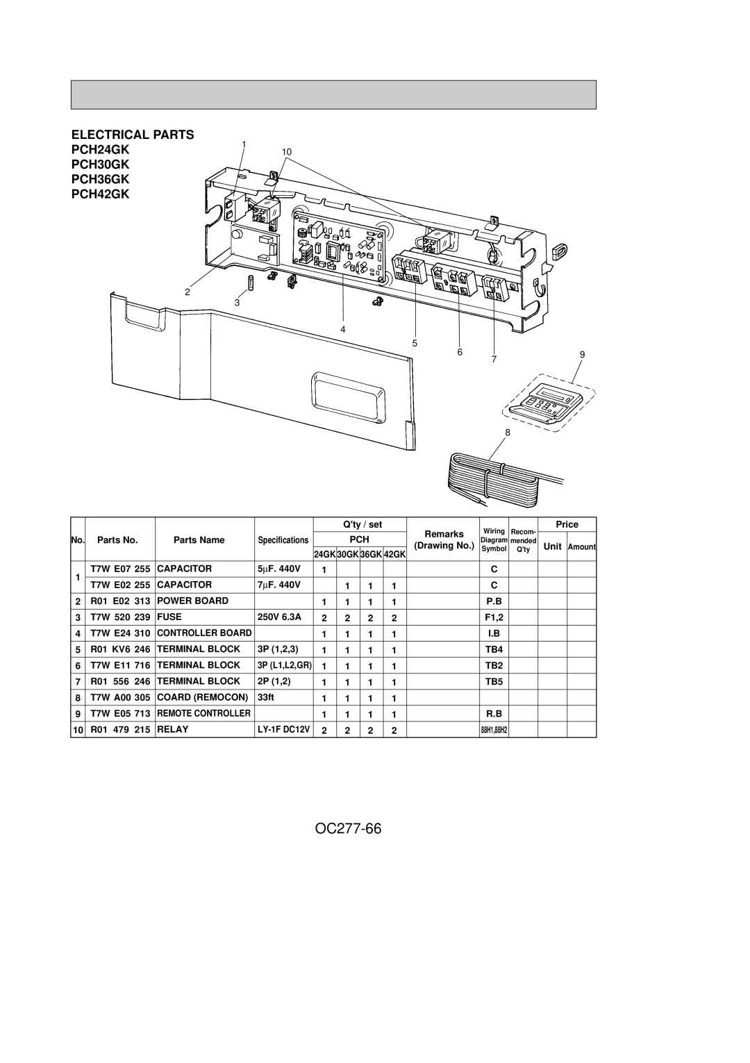 Mitsubishi Electronics specifications OC277-66, Electrical Parts PCH24GK10 PCH30GK PCH36GK PCH42GK 