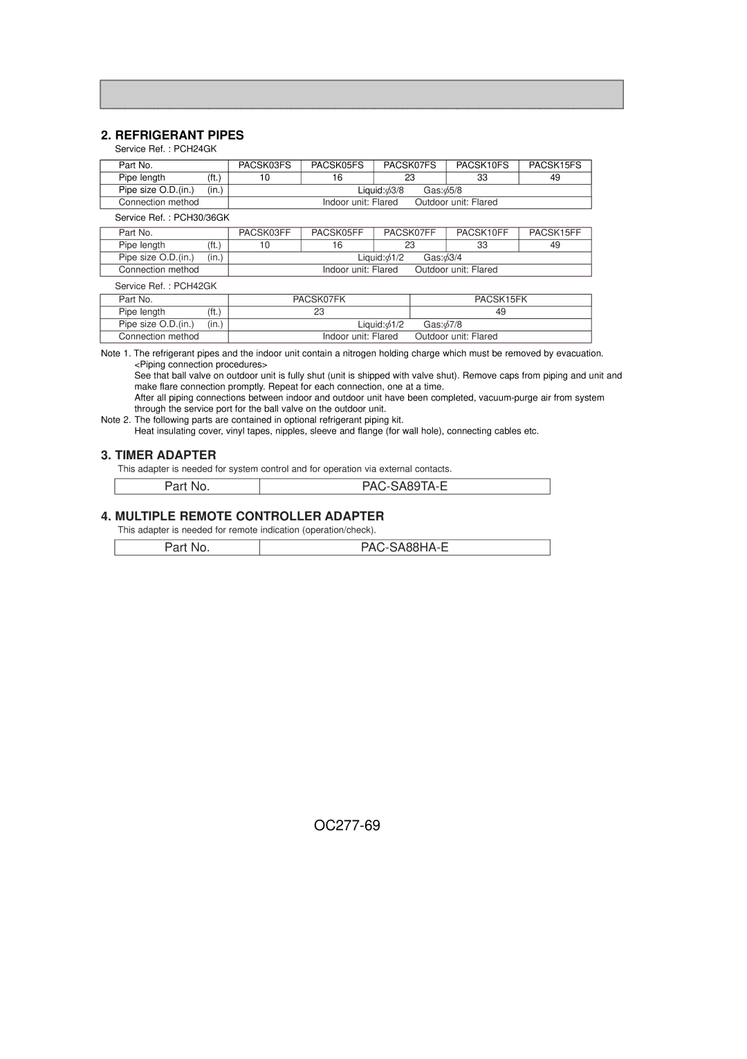 Mitsubishi Electronics PCH36GK, PCH24GK OC277-69, Refrigerant Pipes, Timer Adapter, Multiple Remote Controller Adapter 