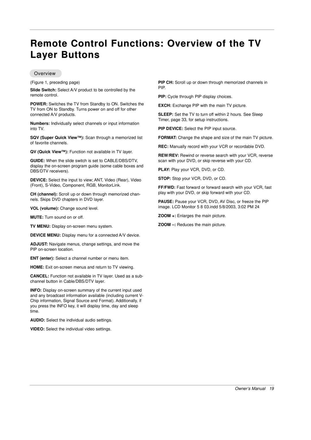 Mitsubishi Electronics PD-4225S manual Remote Control Functions Overview of the TV Layer Buttons 