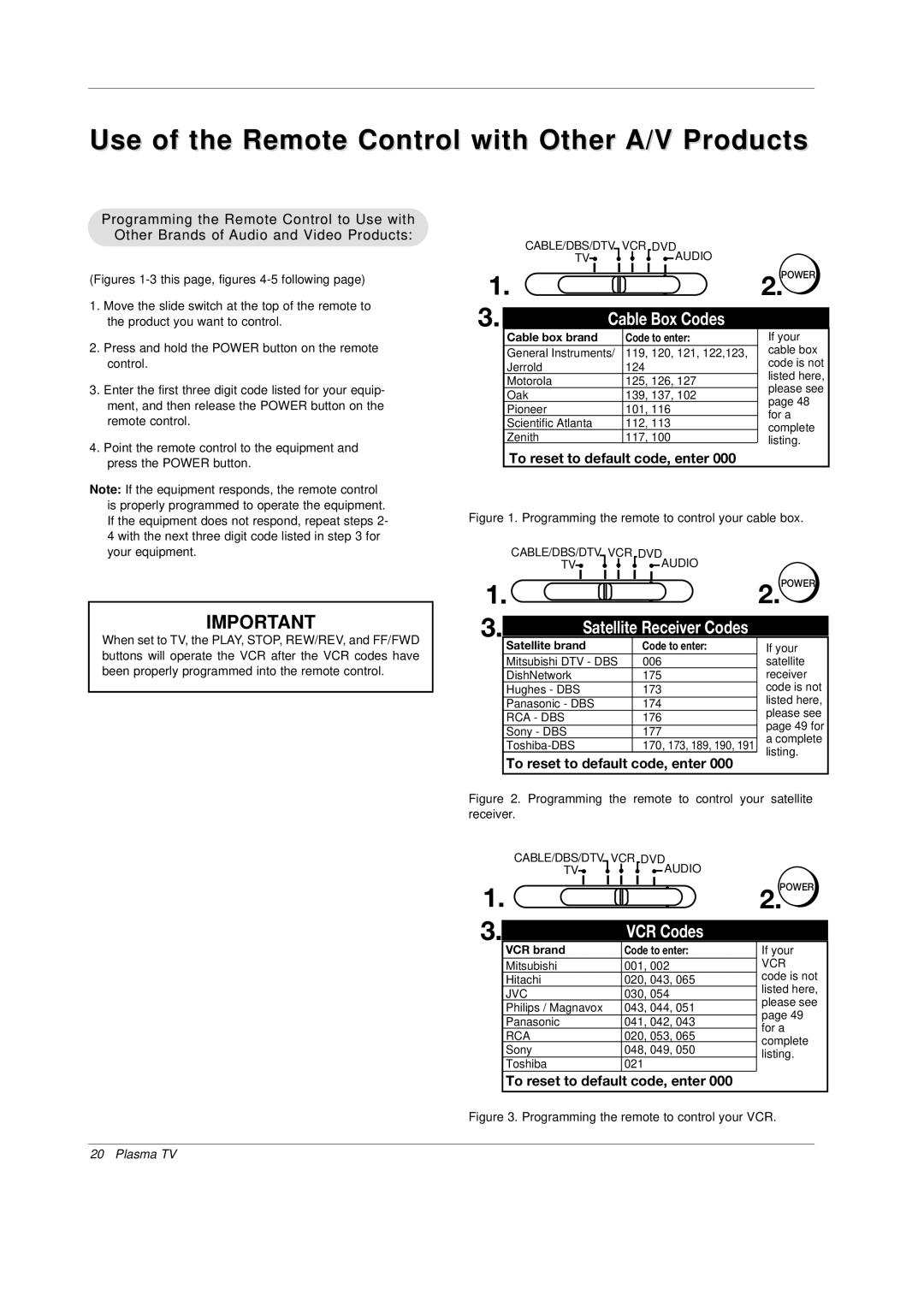 Mitsubishi Electronics PD-4225S manual Use of the Remote Control with Other A/V Products 