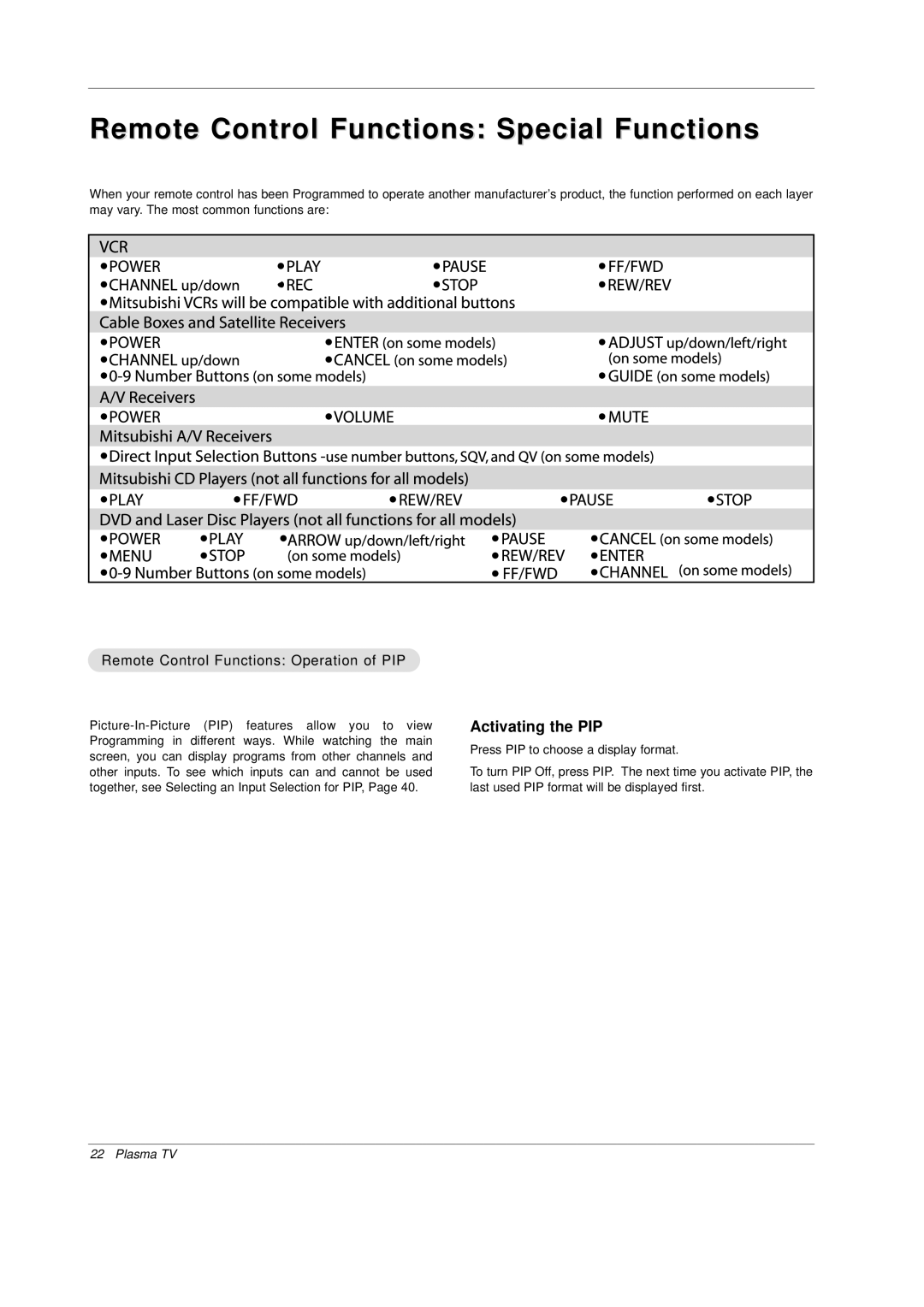 Mitsubishi Electronics PD-4225S Remote Control Functions Special Functions, Remote Control Functions Operation of PIP 