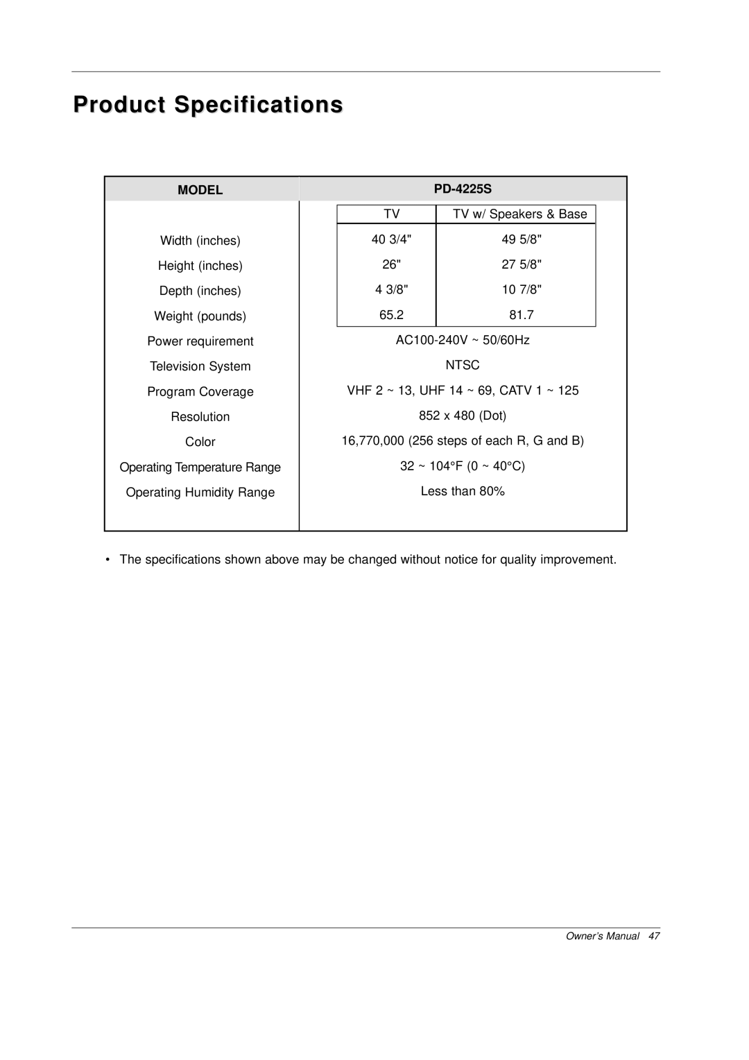 Mitsubishi Electronics PD-4225S manual Product Specifications, Operating Temperature Range 