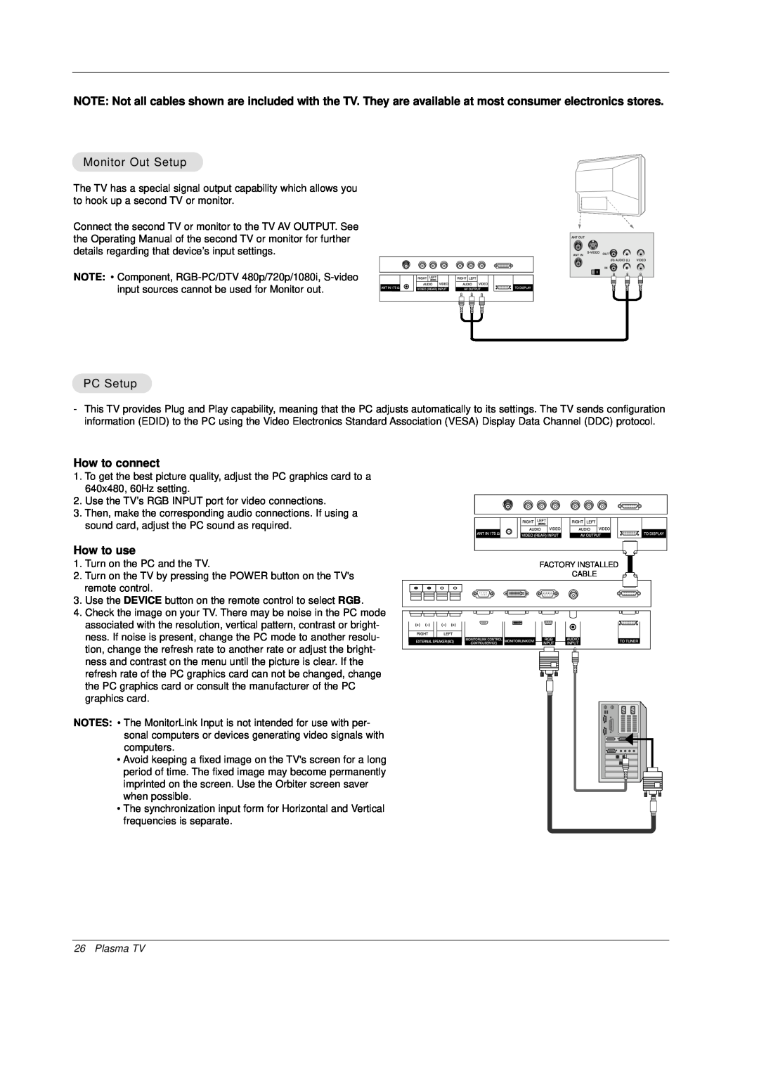 Mitsubishi Electronics PD-4225S manual Monitor Out Setup, PC Setup, How to connect, How to use, Plasma TV 